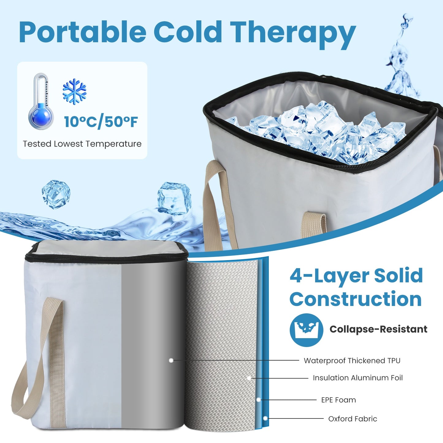 1Set 19QT Portable Cold Therapy Machine Programmable Ice Therapy Machine Cold Rush Therapy Machine System With 3 Flow Levels 10 To 60Mins Timer 3 Elastic Bands For Post Surgery Recovery