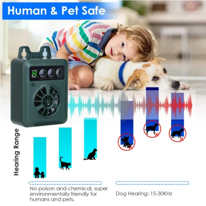 Ultrasonic Anti Barking Device